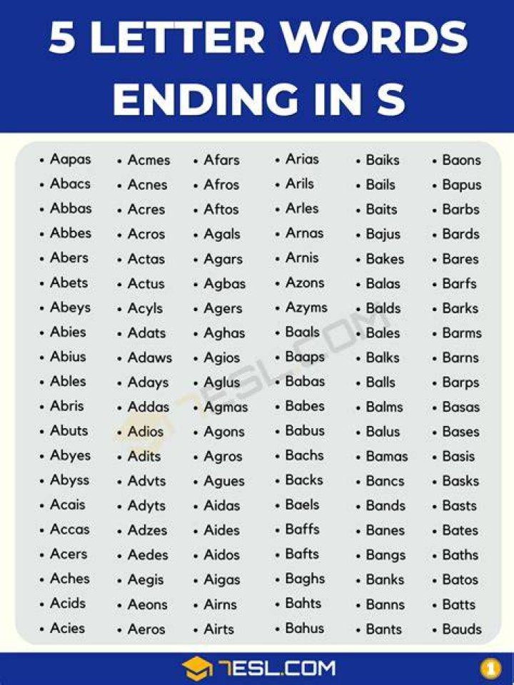 5 Letter words Ending in ACY All Words List