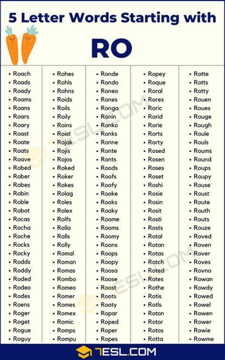 5 Letter Words Starting With RO And Ending With SE All Words List