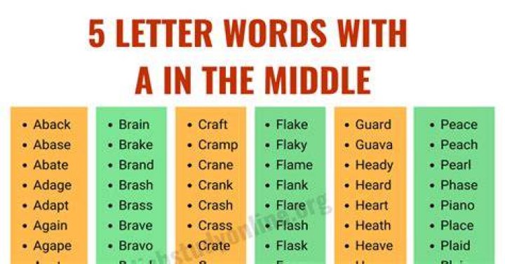 5 Letter Words with AS in the Middle - Wordle Hint