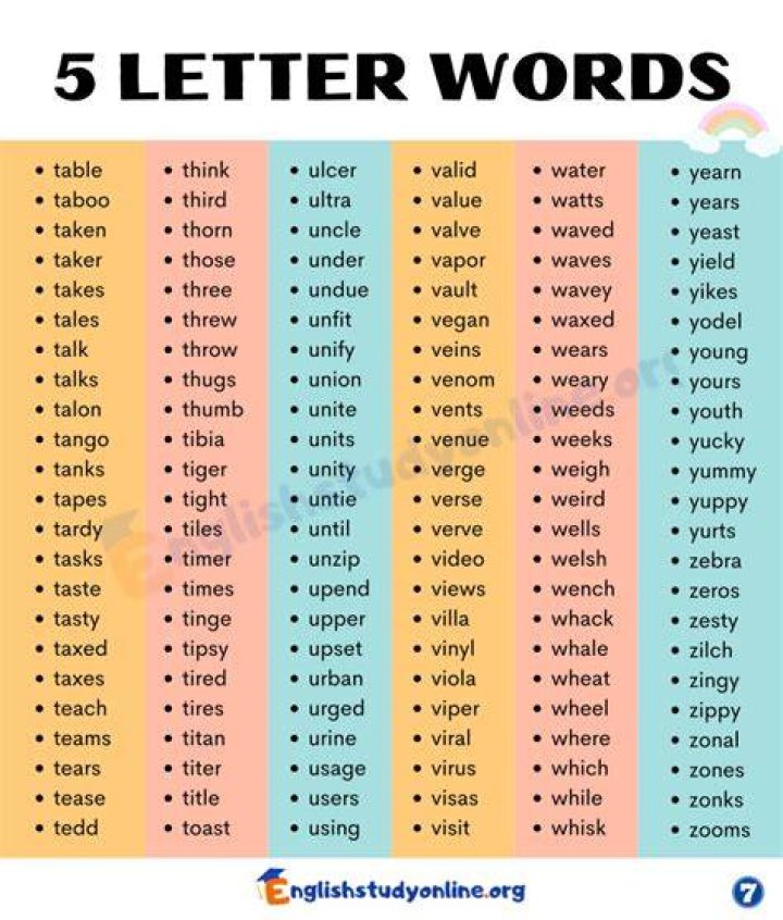 5 Letter Words With QUE In The Middle All Words List