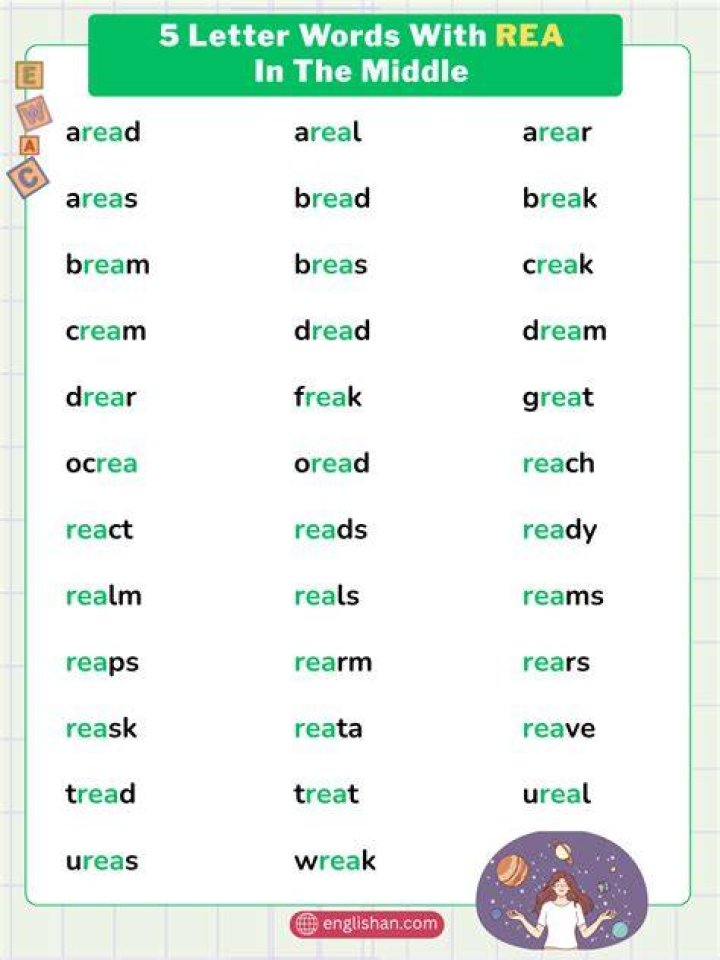 5 Letter Words with REA in the Middle - Wordle Hint