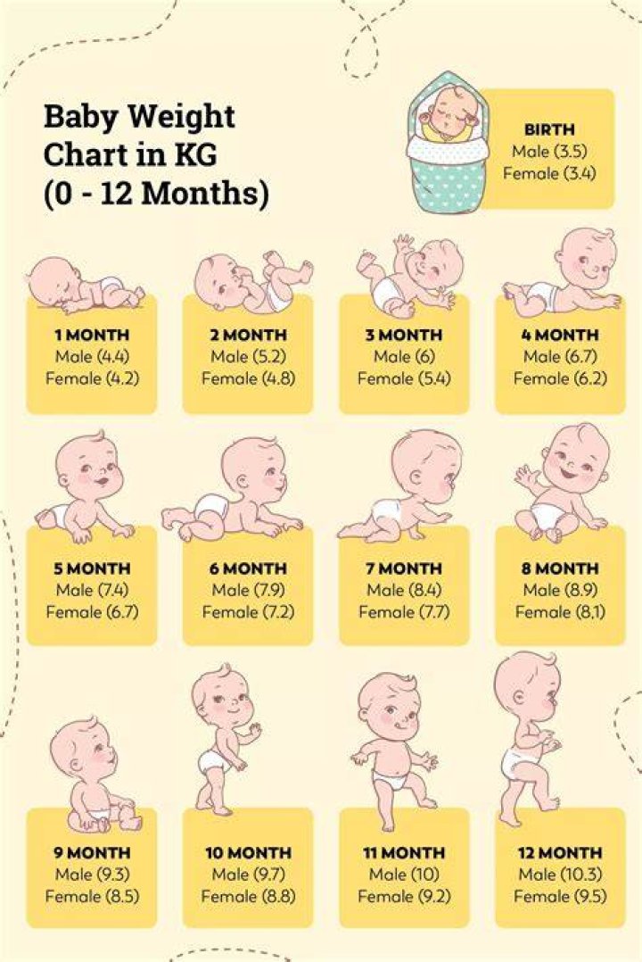 5-Month-Old Boy Archives - 247 News Around The World