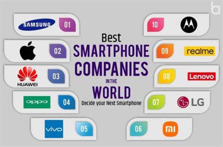android smartphone companies Archives - 247 News Around The World