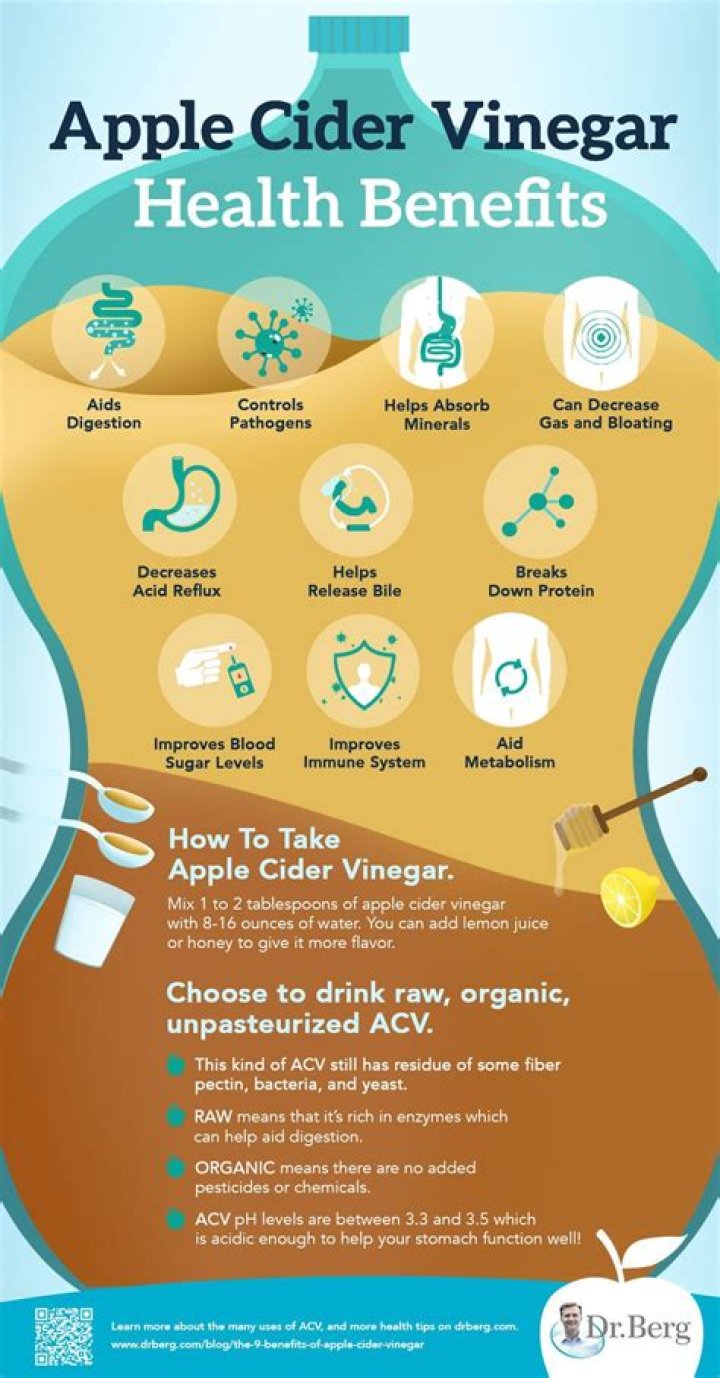 apple cider vinegar benefits Archives