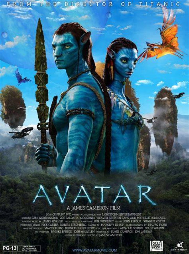 Avatar 2 Movie Poster