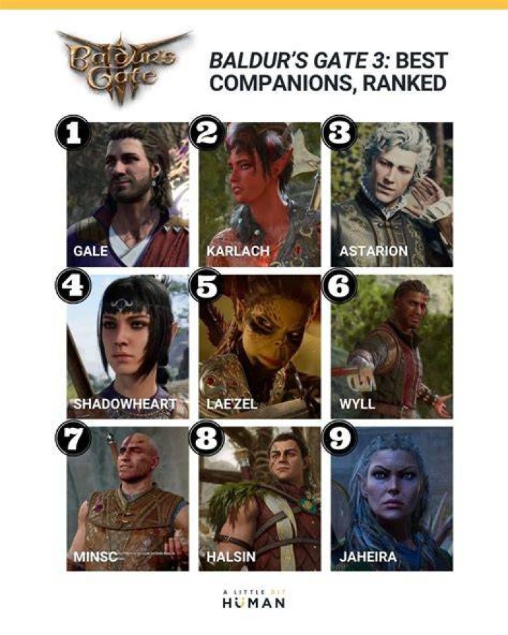 Best Baldur’s Gate 3 Companions Tier List