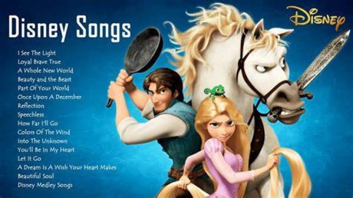Billboard Top 10 Disney Songs - Top 10 Timeless Tunes