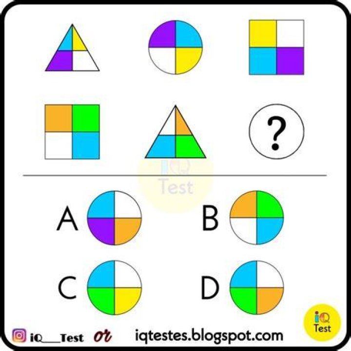 Brain Teaser IQ Test: Complete this Math Series 37, 45, 69, 117, 197, ?