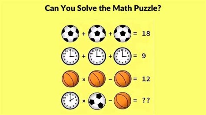 Brain Teaser Math IQ Test: Can you Solve this tricky Math Equation? Brain Teaser Math IQ Test: Can you Solve this tricky Math Equation?
