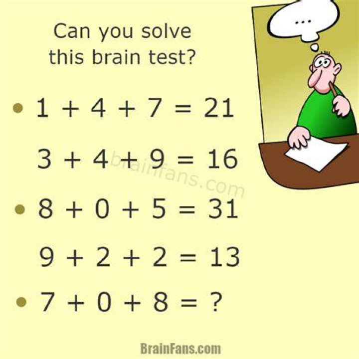 Brain Teaser Math Test: If 225=52, 155=55, 216=61, What is 312=? Brain Teaser Math Test: If 225=52, 155=55, 216=61, What is 312=?