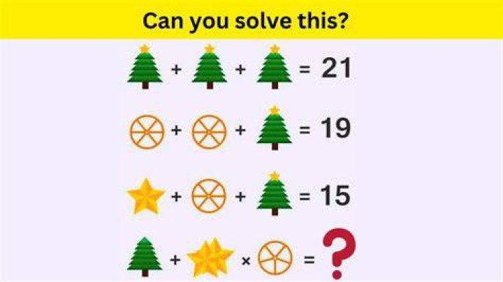 Brain Teaser: Solve and Find the Value of Each Balloon Brain Teaser: Solve and Find the Value of Each Balloon