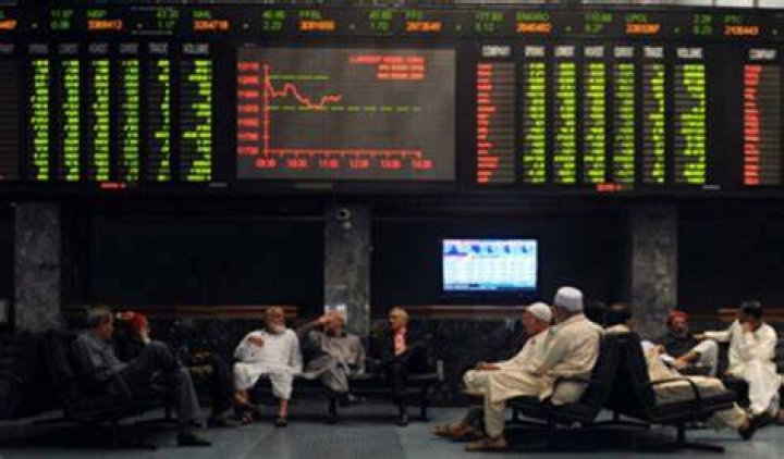 Bullish Trend Archives - 247 News Around The World