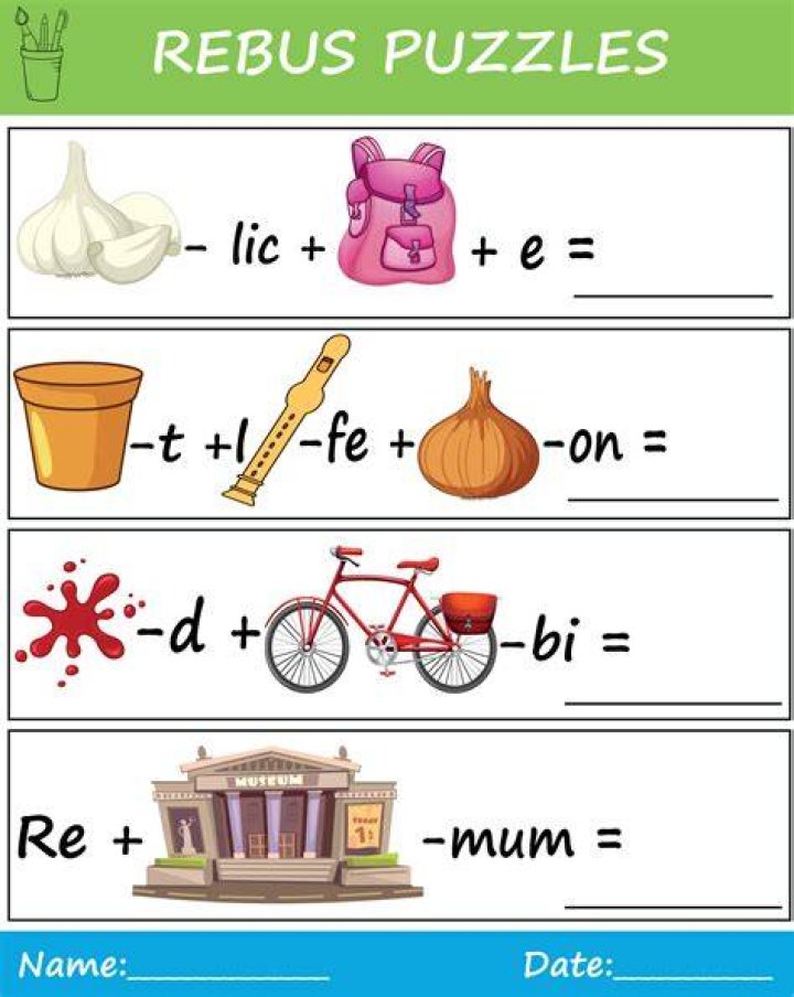 Can You Identify The Clues to Solve This Rebus Puzzle?