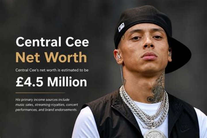 Central Cee Net Worth in 2023 How Rich is He Now?