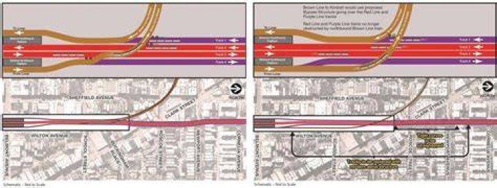 CTA: Service, boarding changes in effect for Red-Purple Bypass Project construction
