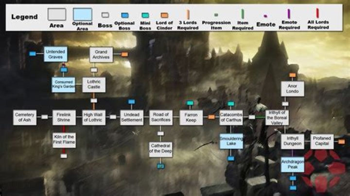 Dark Souls 3 Walkthrough, Guide, Gameplay, Tips, and Tricks