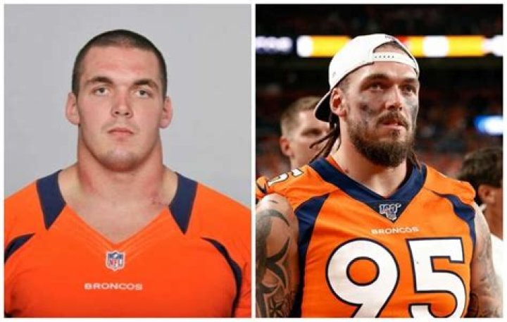 Derek Wolfe Net Worth, Age, Height, Career, Biography