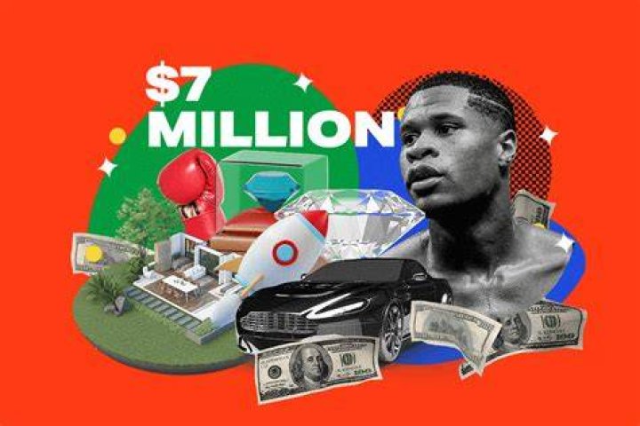 Devin Haney Net Worth in 2023 How Rich is He Now?