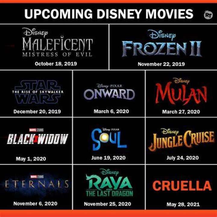 Every Upcoming Disney Movie In 2022