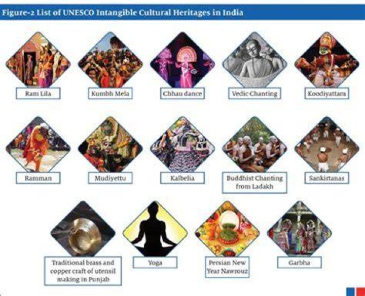 Exploring Madonna's Ethnicity: A Cultural Mosaic
