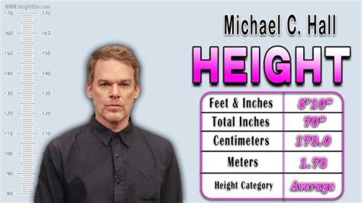 Exploring Michael C. Hall's Height: More Than Just A Statistic