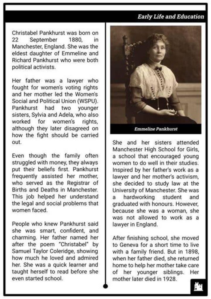 Exploring The Life And Legacy Of Christabel West