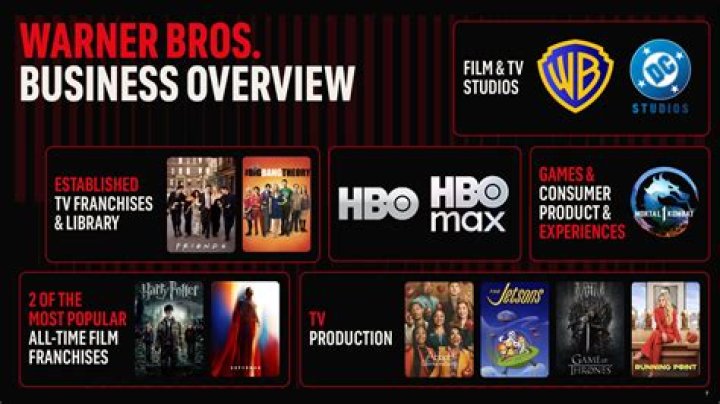 Franchise:&nbsp;Amazon recently bought Hollywood studio Metro-Goldwyn-Mayar for $8.45billion, giving the company access to the Bond franchise