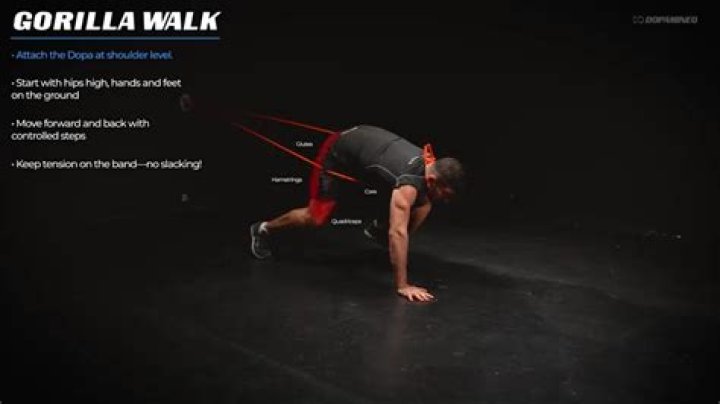 Gorilla Walk Exercise: How To, Benefits