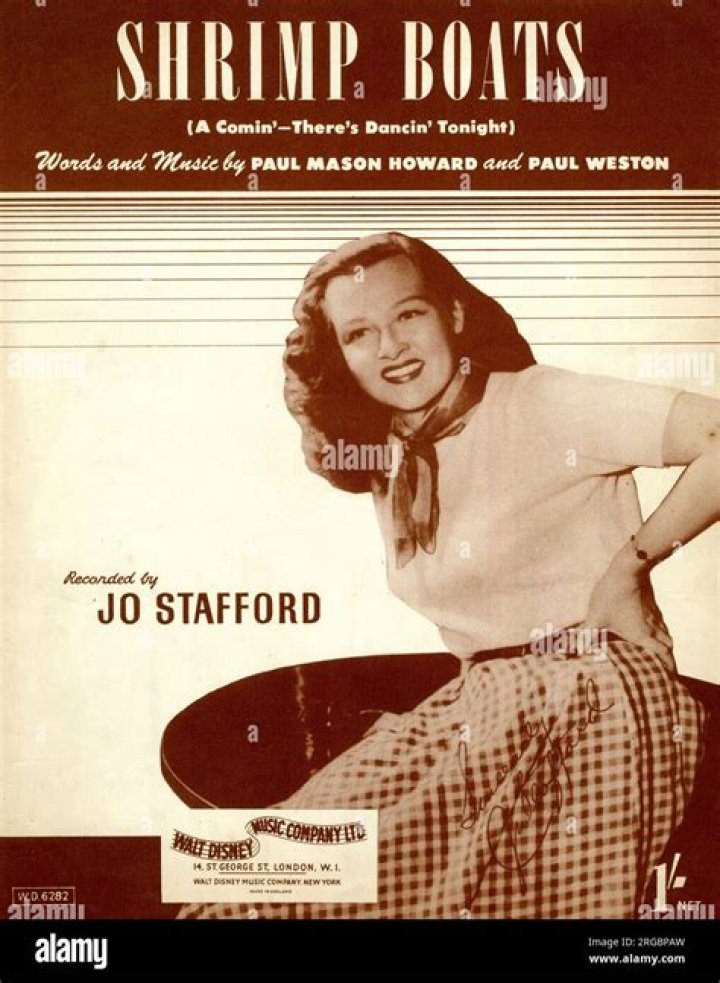 He recorded famous cover 'I Only Want to be With You during his short spell with the band
