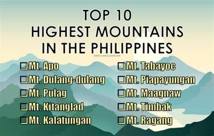 Highest Mountains in the Philippines: Exploring Top 10 (With Altitude) Highest Mountains in the Philippines: Exploring Top 10 (With Altitude)