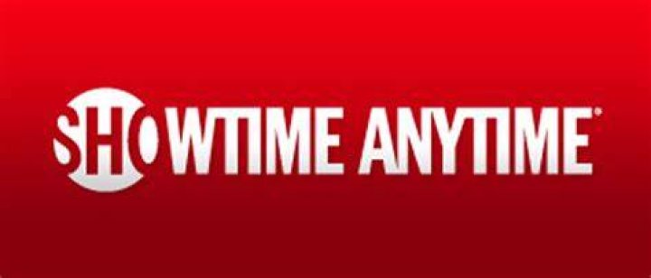 How to Activate Showtime Anytime