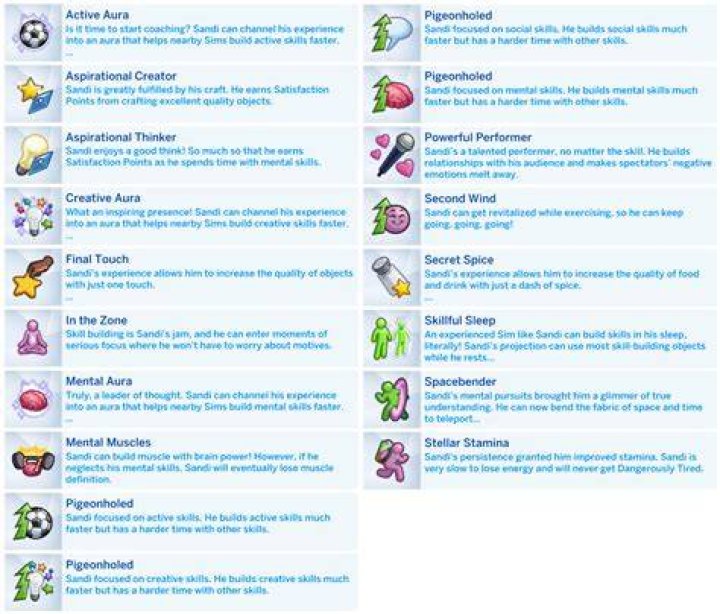 How To Level Up Logic Skill Sims 4? Know Fastest Way To Improve Logic Skill Sims 4