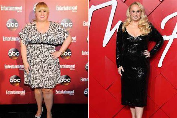 Inside Rebel Wilson's weight loss journey
