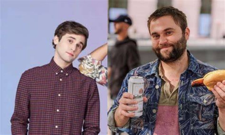 Jake Borelli Gain Weight