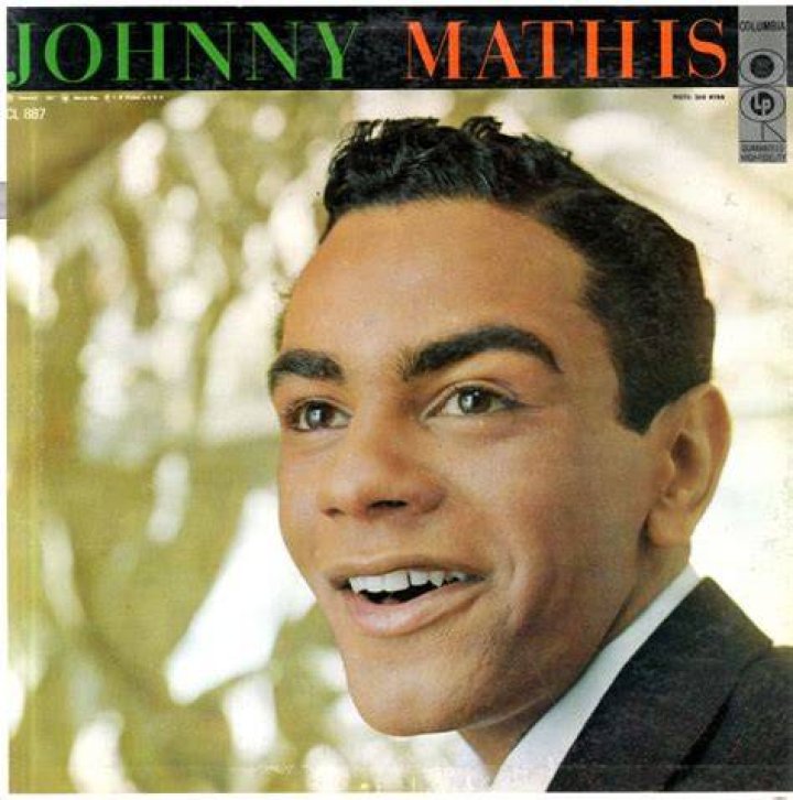 Johnny Mathis Religion What Religion is Johnny Mathis? Is Johnny Mathis a Catholicism?