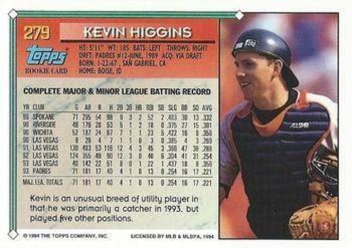 Kevin Higgins (baseball)