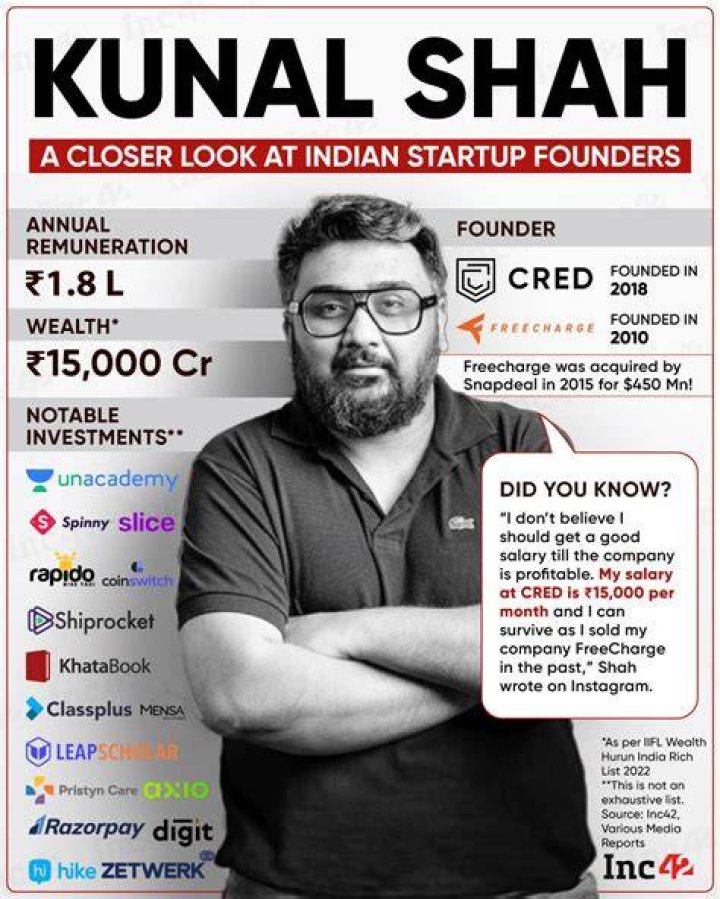 Kunal Shah