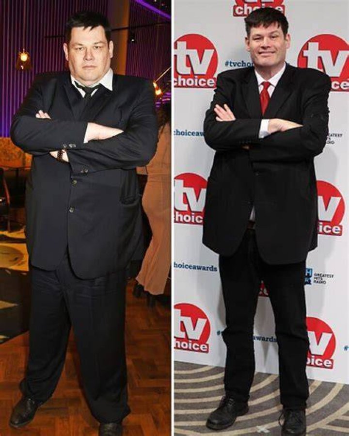 Mark Labbett Weight Loss, Age, Weight, Height, and More