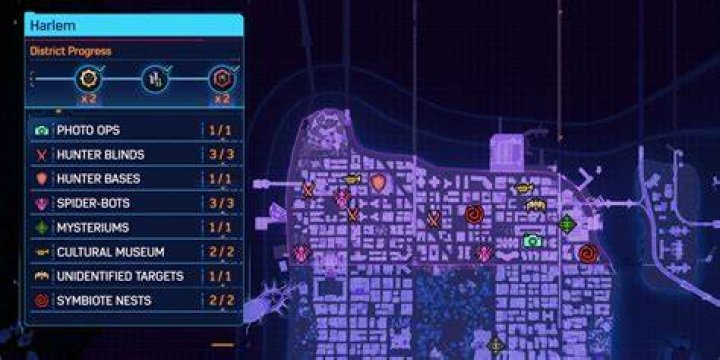 Marvel's Spider-Man 2 Complete Harlem Map, Spider-Man 2 Introduction, Plot, and More