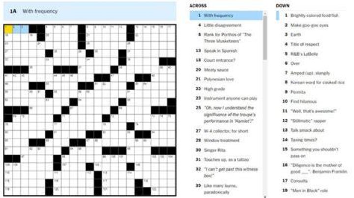 Modern meeting aid for many Crossword Clue NYT