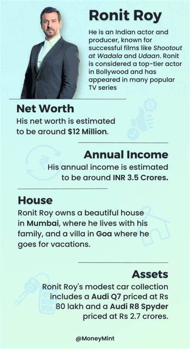 Nicolas Roy Net Worth in 2023 How Rich is He Now?