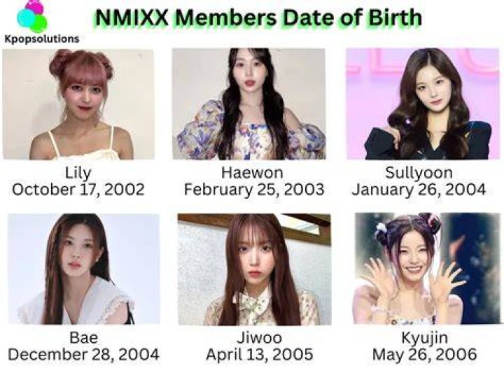 NMIXX Kpop Profile, Members Age, Height, Positions, And More