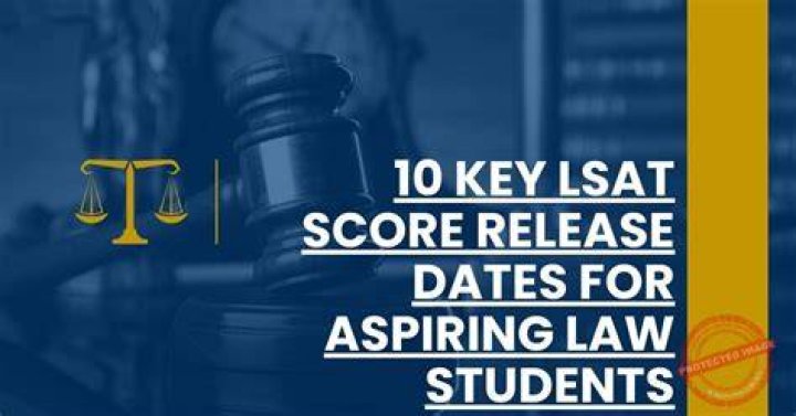 November LSAT Score Release Date and Time, How to Register for the LSAT?