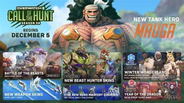 Overwatch 2 Season 8 - Exciting Updates and New Hero