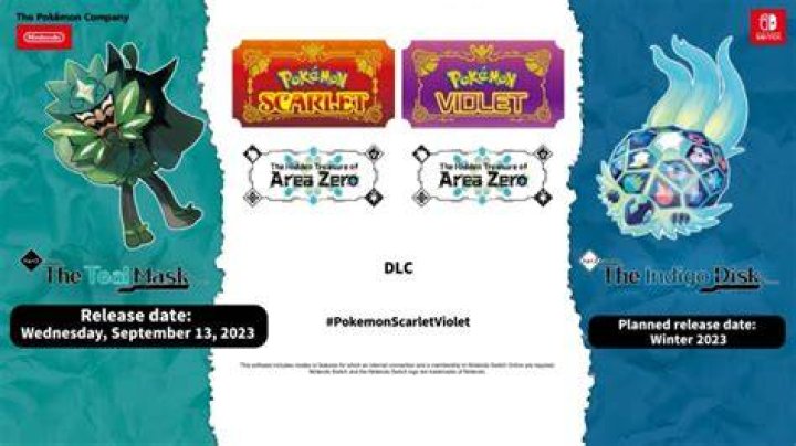 Pokemon Scarlet and Violet DLC Epilogue, Release Date and More
