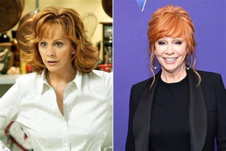 Reba Cast Where are They Now? Latest News and Updates
