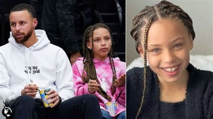 Riley Curry Personality Traits