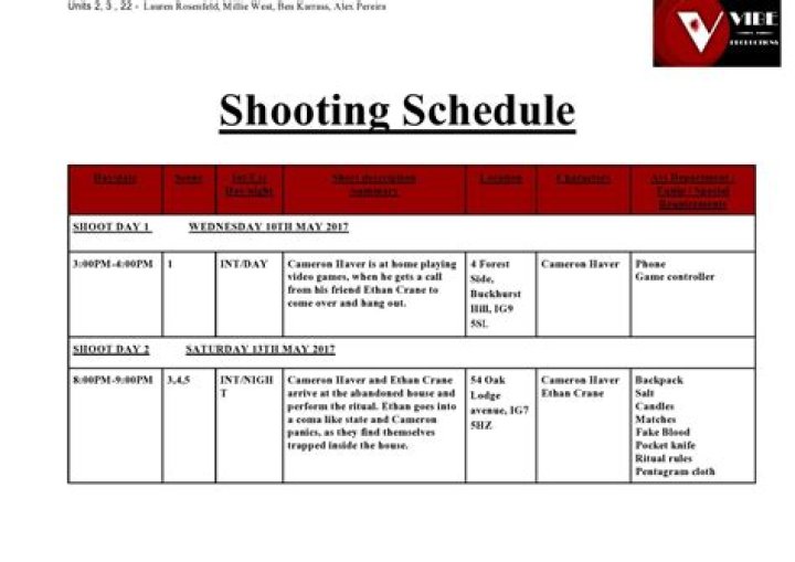 Shooting schedule: Kevin testified it was the two-part shooting schedule for season five that resulted in his desire to leave the show as it interfered with his plans to shoot his own western epic film, Horizo