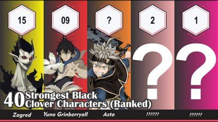 Strongest Character in Black Clover - Check the Full Top 10 List