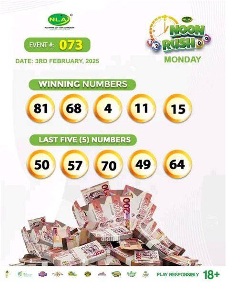 Thursday Noon Rush Results Today February 29 2024